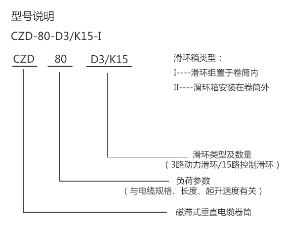说明.jpg